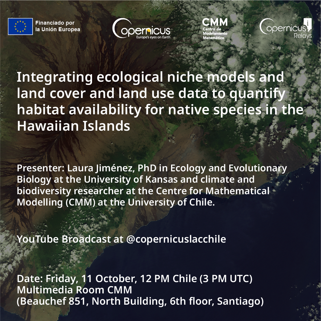 Integrating ecological niche models and land cover and land use data to quantify habitat availability for native species in the Hawaiian Islands