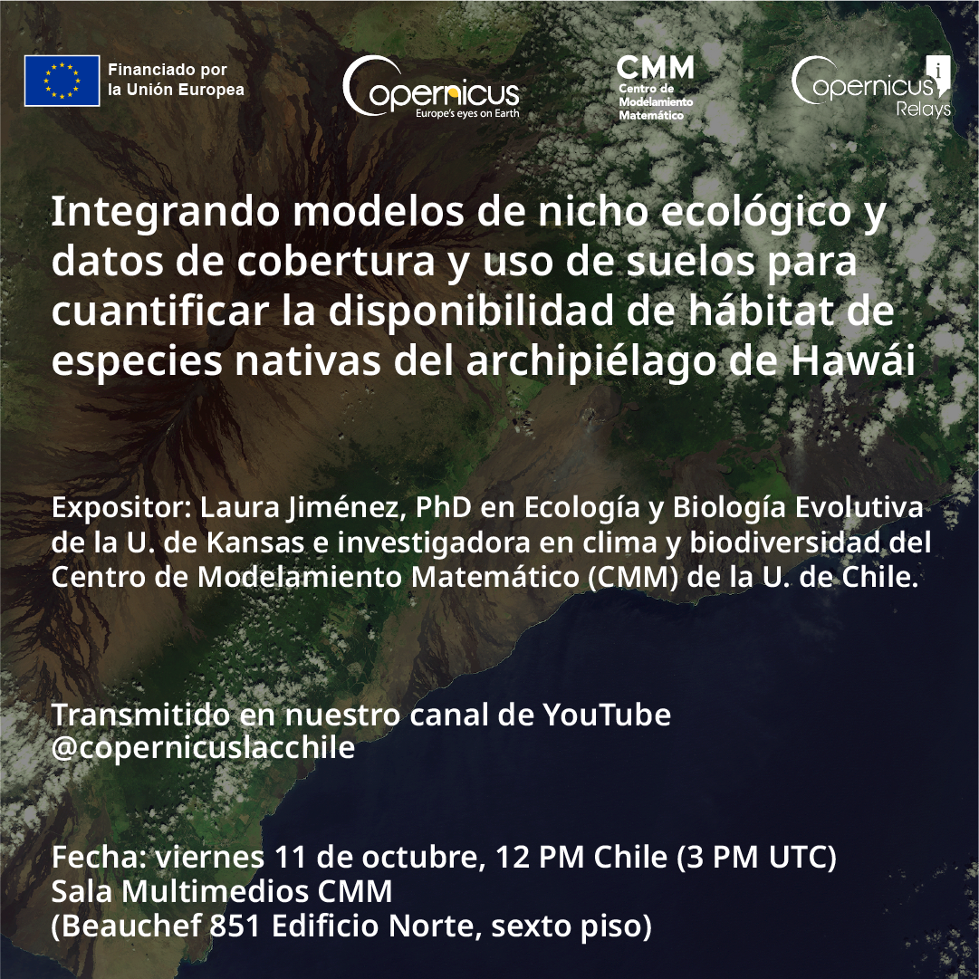 Integração de modelagem de nicho ecológico e dados de cobertura e uso da terra para quantificar a disponibilidade de habitat de espécies nativas no arquipélago do Havaí